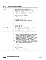 Предварительный просмотр 52 страницы Cisco 6500 - Catalyst Series 10 Gigabit EN Interface Module Expansion Installation Manual