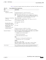 Предварительный просмотр 67 страницы Cisco 6500 - Catalyst Series 10 Gigabit EN Interface Module Expansion Installation Manual