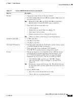 Предварительный просмотр 71 страницы Cisco 6500 - Catalyst Series 10 Gigabit EN Interface Module Expansion Installation Manual