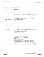 Предварительный просмотр 79 страницы Cisco 6500 - Catalyst Series 10 Gigabit EN Interface Module Expansion Installation Manual