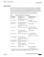 Предварительный просмотр 99 страницы Cisco 6500 - Catalyst Series 10 Gigabit EN Interface Module Expansion Installation Manual