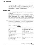 Предварительный просмотр 111 страницы Cisco 6500 - Catalyst Series 10 Gigabit EN Interface Module Expansion Installation Manual