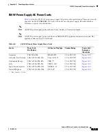 Предварительный просмотр 317 страницы Cisco 6500 - Catalyst Series 10 Gigabit EN Interface Module Expansion Installation Manual