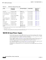 Предварительный просмотр 326 страницы Cisco 6500 - Catalyst Series 10 Gigabit EN Interface Module Expansion Installation Manual