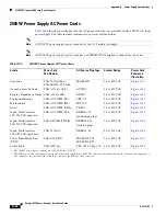 Предварительный просмотр 336 страницы Cisco 6500 - Catalyst Series 10 Gigabit EN Interface Module Expansion Installation Manual