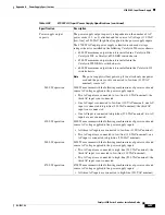 Preview for 365 page of Cisco 6500 - Catalyst Series 10 Gigabit EN Interface Module Expansion Installation Manual