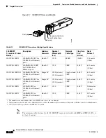 Preview for 388 page of Cisco 6500 - Catalyst Series 10 Gigabit EN Interface Module Expansion Installation Manual