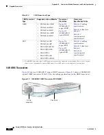 Preview for 390 page of Cisco 6500 - Catalyst Series 10 Gigabit EN Interface Module Expansion Installation Manual