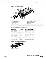 Предварительный просмотр 405 страницы Cisco 6500 - Catalyst Series 10 Gigabit EN Interface Module Expansion Installation Manual