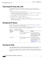 Preview for 24 page of Cisco 6500PD Installation Manual