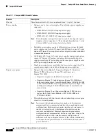 Preview for 24 page of Cisco 6513 - Catalyst Switch Installation Manual