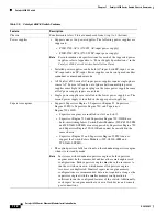 Preview for 28 page of Cisco 6513 - Catalyst Switch Installation Manual