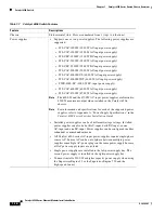 Preview for 32 page of Cisco 6513 - Catalyst Switch Installation Manual