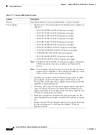 Preview for 42 page of Cisco 6513 - Catalyst Switch Installation Manual