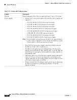 Preview for 66 page of Cisco 6513 - Catalyst Switch Installation Manual