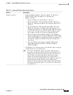 Preview for 67 page of Cisco 6513 - Catalyst Switch Installation Manual