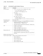 Preview for 89 page of Cisco 6513 - Catalyst Switch Installation Manual