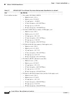 Preview for 92 page of Cisco 6513 - Catalyst Switch Installation Manual