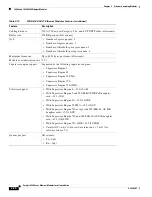 Preview for 94 page of Cisco 6513 - Catalyst Switch Installation Manual