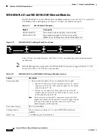 Preview for 108 page of Cisco 6513 - Catalyst Switch Installation Manual