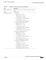 Preview for 127 page of Cisco 6513 - Catalyst Switch Installation Manual