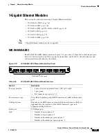 Preview for 137 page of Cisco 6513 - Catalyst Switch Installation Manual