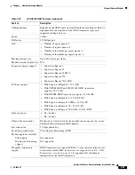 Preview for 141 page of Cisco 6513 - Catalyst Switch Installation Manual