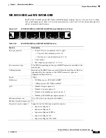 Preview for 143 page of Cisco 6513 - Catalyst Switch Installation Manual