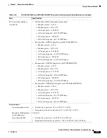 Preview for 147 page of Cisco 6513 - Catalyst Switch Installation Manual