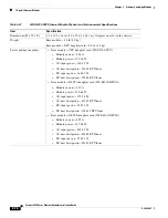Preview for 150 page of Cisco 6513 - Catalyst Switch Installation Manual