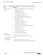 Preview for 151 page of Cisco 6513 - Catalyst Switch Installation Manual