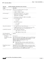 Preview for 162 page of Cisco 6513 - Catalyst Switch Installation Manual