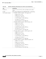 Preview for 164 page of Cisco 6513 - Catalyst Switch Installation Manual