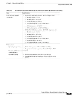 Preview for 165 page of Cisco 6513 - Catalyst Switch Installation Manual