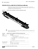 Preview for 174 page of Cisco 6513 - Catalyst Switch Installation Manual