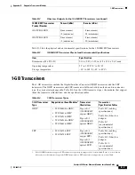 Preview for 215 page of Cisco 6513 - Catalyst Switch Installation Manual