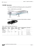 Preview for 216 page of Cisco 6513 - Catalyst Switch Installation Manual