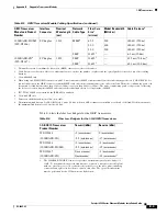 Preview for 217 page of Cisco 6513 - Catalyst Switch Installation Manual