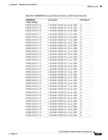 Preview for 231 page of Cisco 6513 - Catalyst Switch Installation Manual