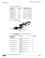 Preview for 232 page of Cisco 6513 - Catalyst Switch Installation Manual