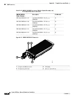 Preview for 234 page of Cisco 6513 - Catalyst Switch Installation Manual