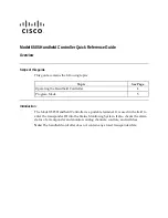 Предварительный просмотр 1 страницы Cisco 6585 Quick Reference Manual