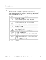 Preview for 3 page of Cisco 6585 Quick Reference Manual