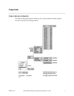 Preview for 5 page of Cisco 6585 Quick Reference Manual