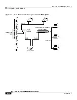 Предварительный просмотр 40 страницы Cisco 675 - 675 Router Installation And Operation Manual