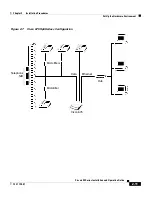 Предварительный просмотр 43 страницы Cisco 675 - 675 Router Installation And Operation Manual