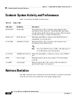 Предварительный просмотр 72 страницы Cisco 675 - 675 Router Installation And Operation Manual