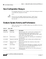 Предварительный просмотр 132 страницы Cisco 675 - 675 Router Installation And Operation Manual