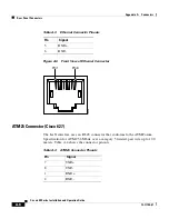 Предварительный просмотр 152 страницы Cisco 675 - 675 Router Installation And Operation Manual