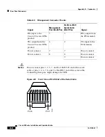 Предварительный просмотр 154 страницы Cisco 675 - 675 Router Installation And Operation Manual